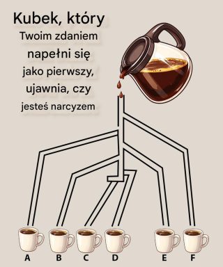Kubek, który Twoim zdaniem napełni się jako pierwszy, ujawnia, czy jesteś narcyzem