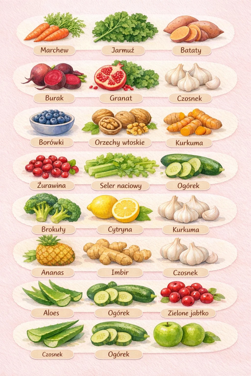 Produkty wspierające naturalne oczyszczanie organizmu